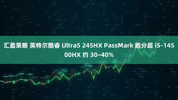 汇盈策略 英特尔酷睿 Ultra5 245HX PassMark 跑分超 i5-14500HX 约 30~40%