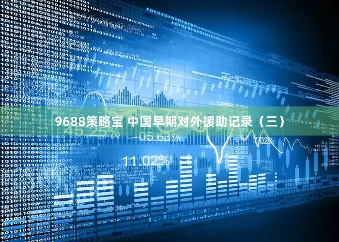 9688策略宝 中国早期对外援助记录（三）